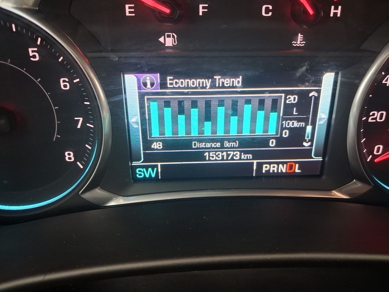 Chevrolet Equinox - фото 39