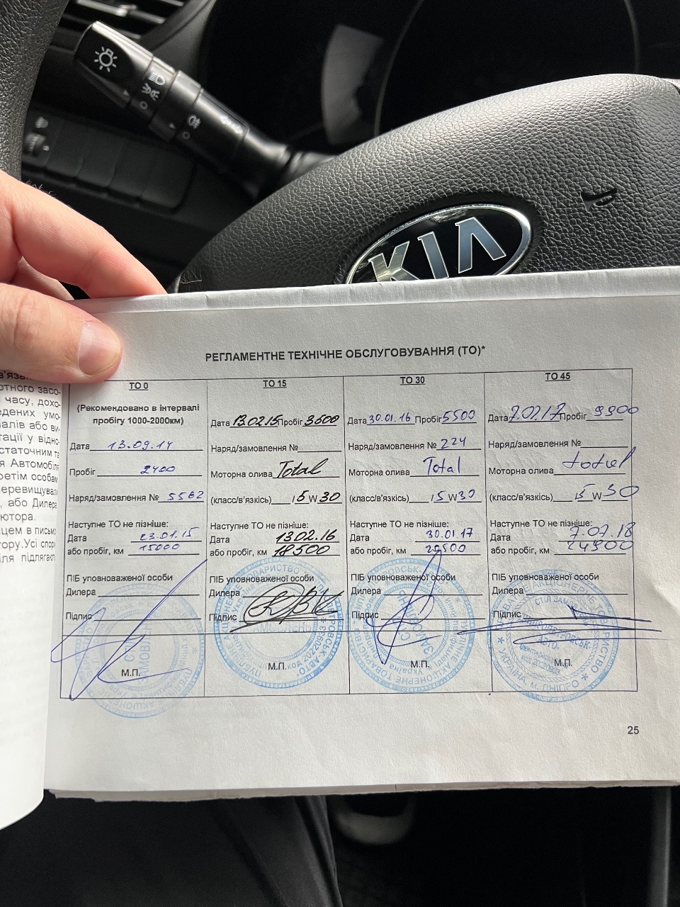 Kia Rio - фото 13