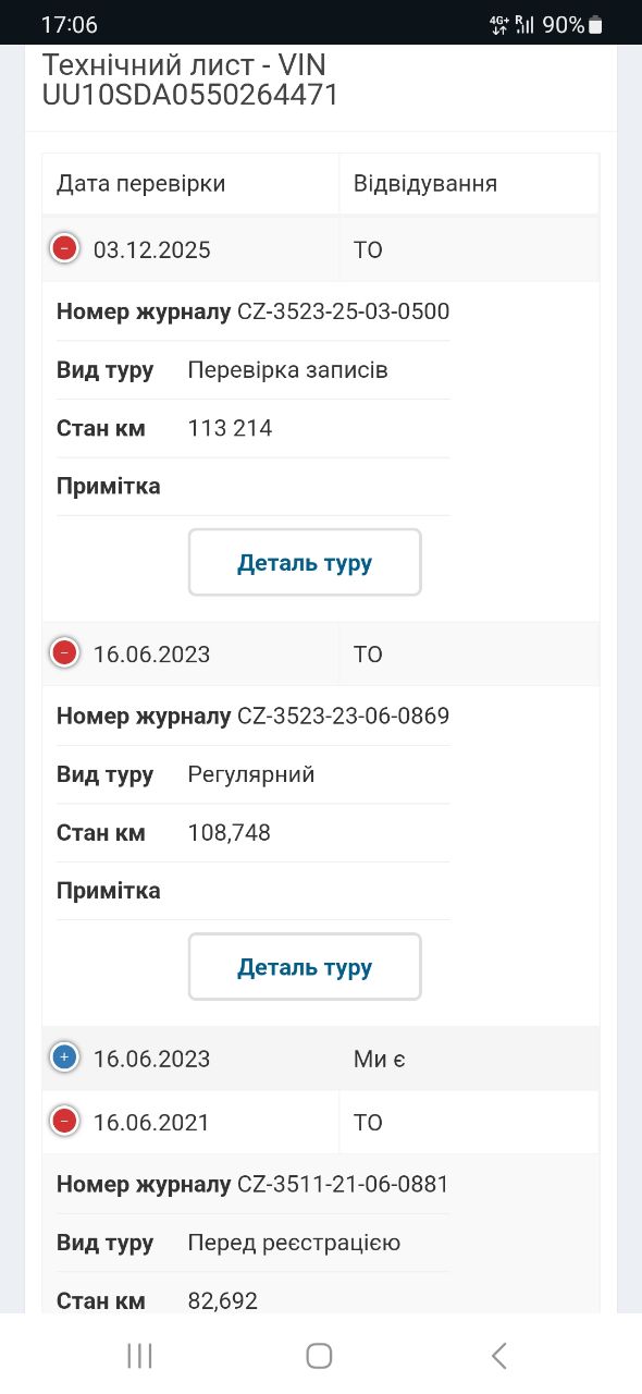 Dacia Dokker - фото 16