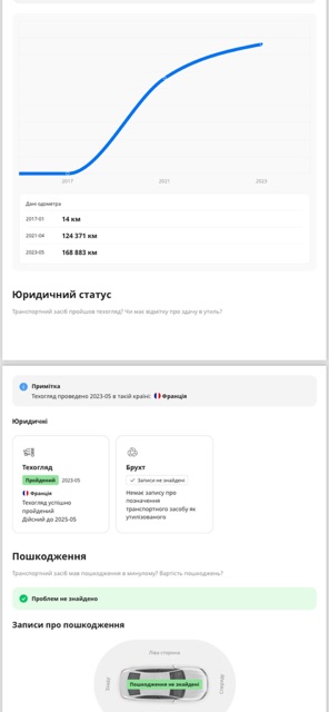 BMW 4 серії - фото 85