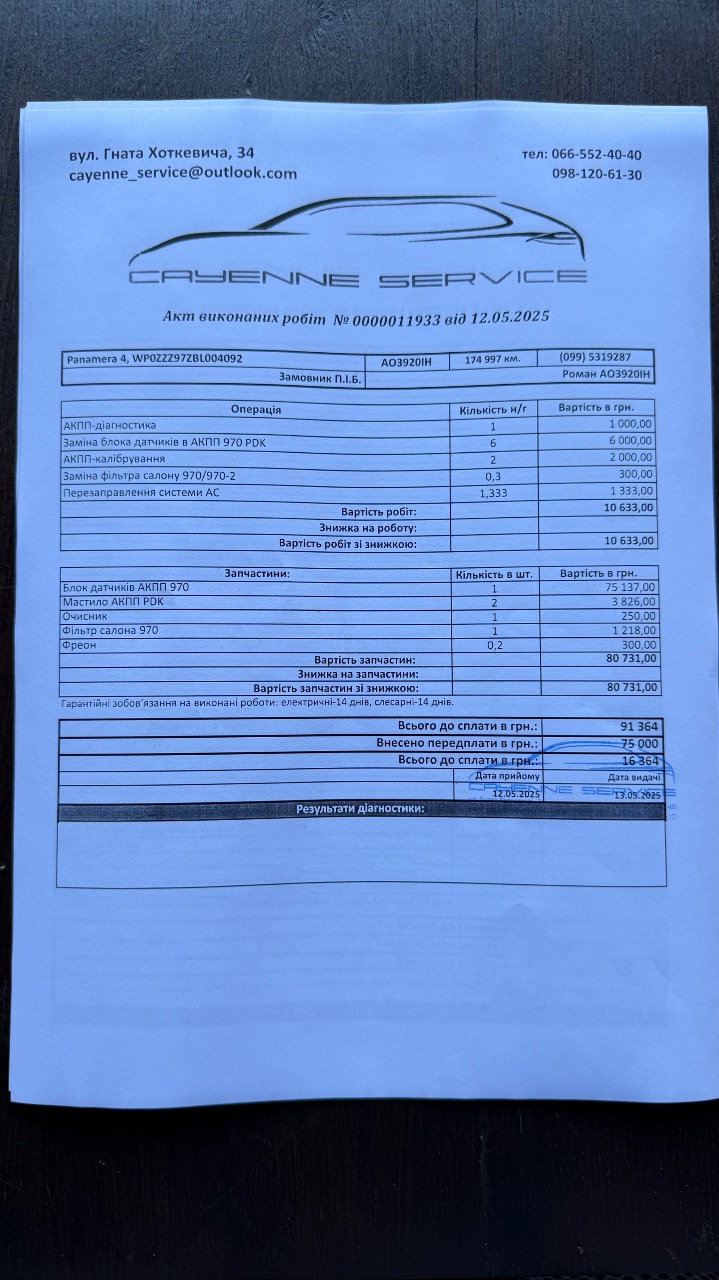 Porsche Panamera - фото 27