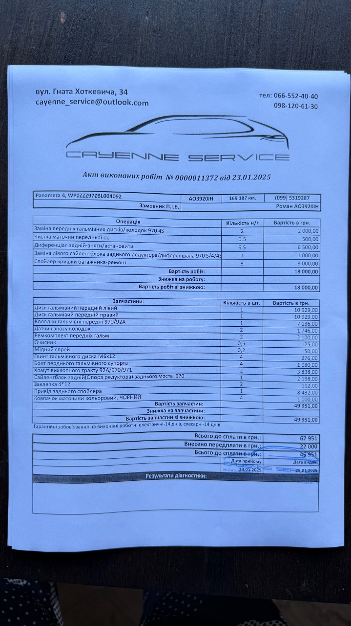 Porsche Panamera - фото 24