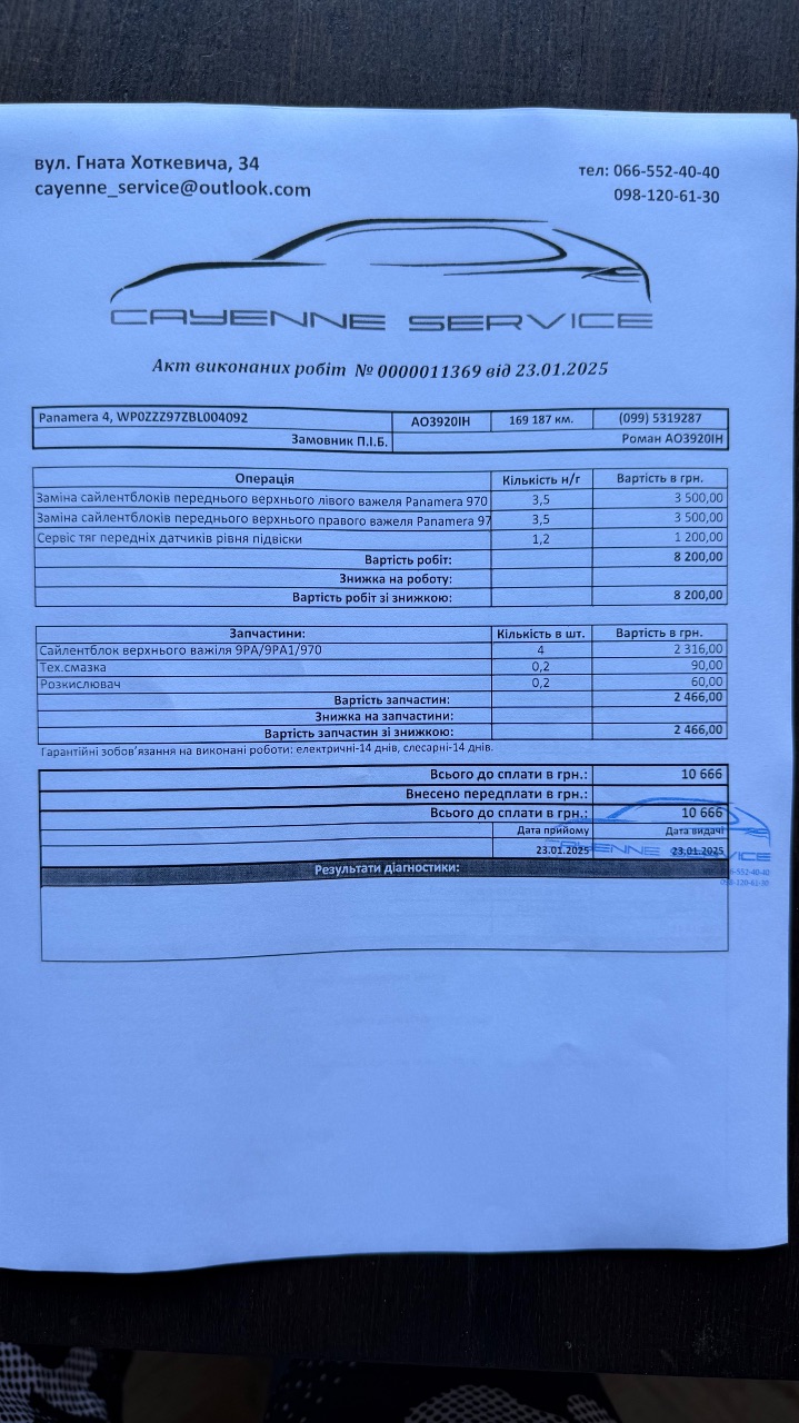 Porsche Panamera - фото 23