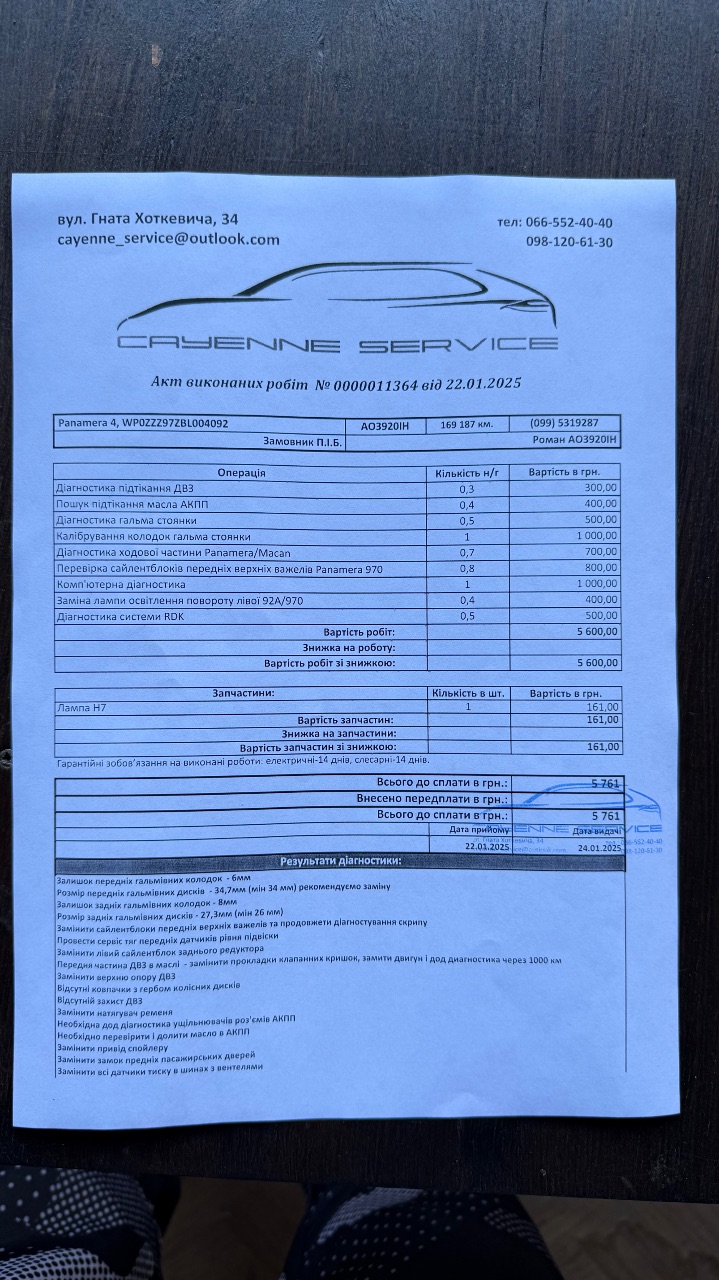 Porsche Panamera - фото 22