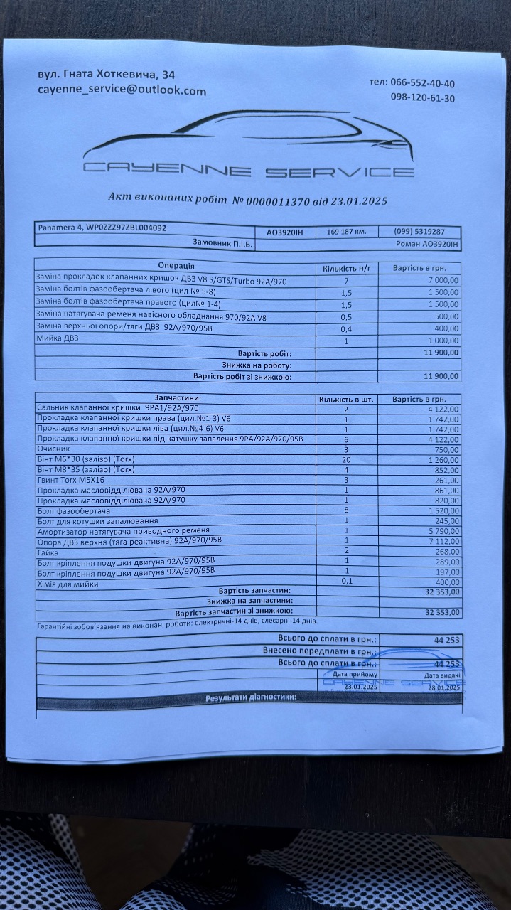 Porsche Panamera - фото 26
