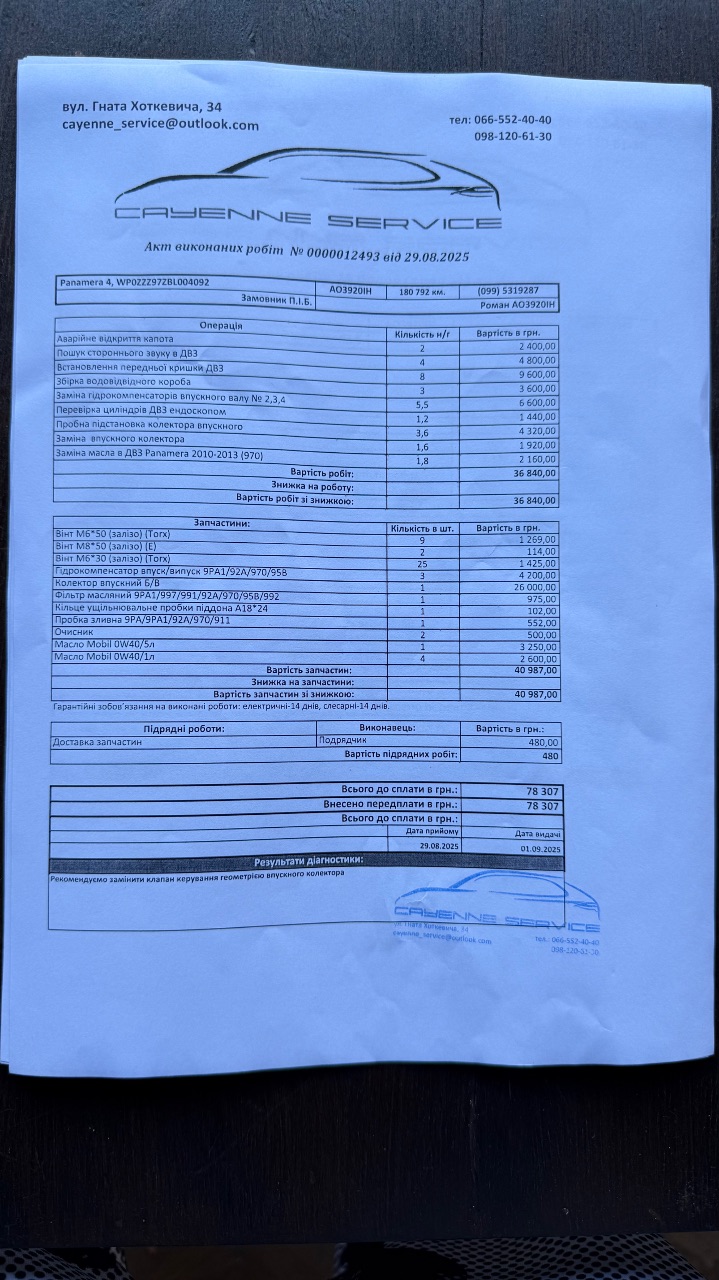 Porsche Panamera - фото 28