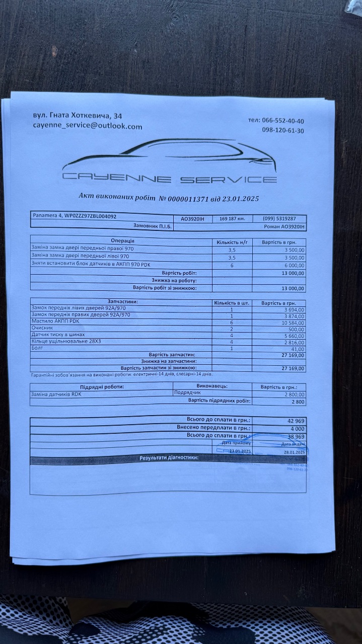 Porsche Panamera - фото 25