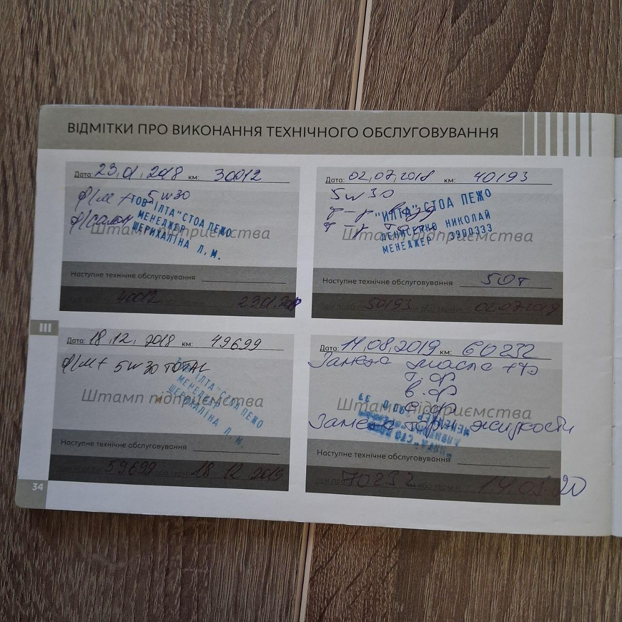 Peugeot 308 - фото 15