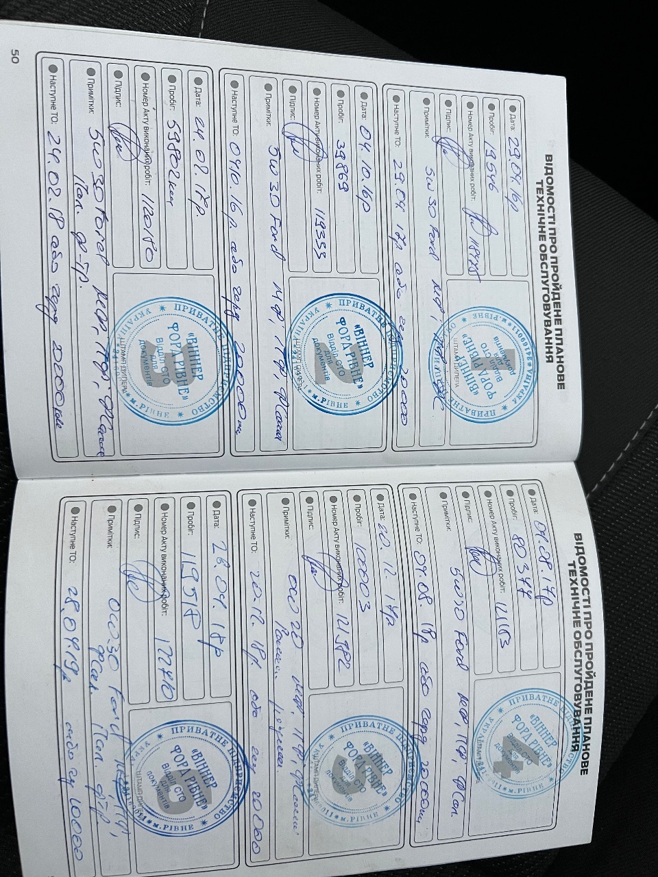 Ford Kuga - фото 32