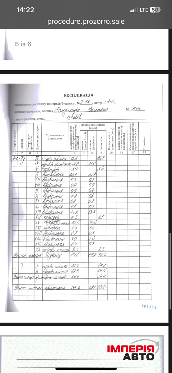 Porsche Cayenne - фото 7