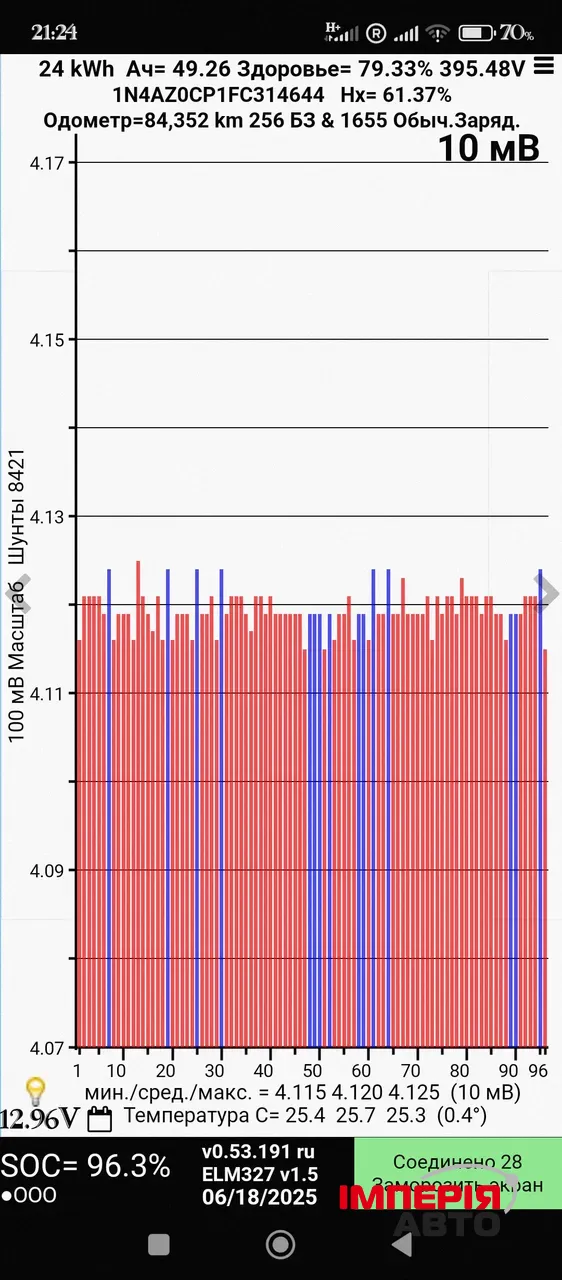 Nissan Leaf - фото 8