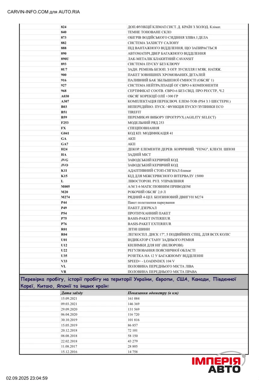 Mercedes-Benz GLC - фото 3
