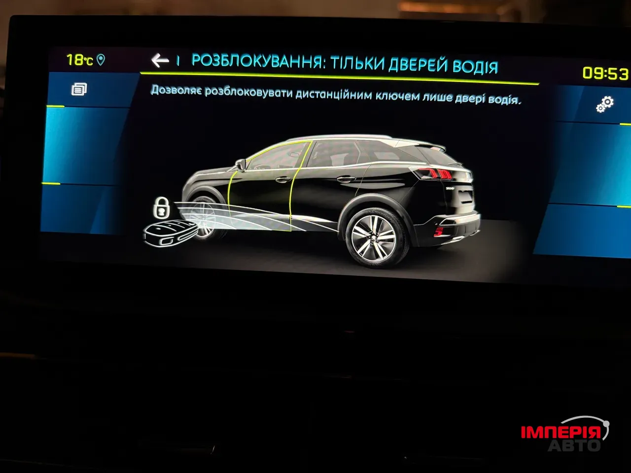 Peugeot 3008 - фото 48