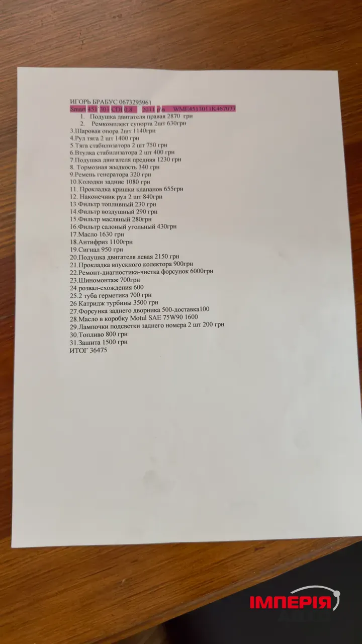 Smart Fortwo - фото 16