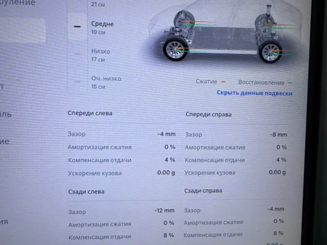 Tesla Model X - фото 3