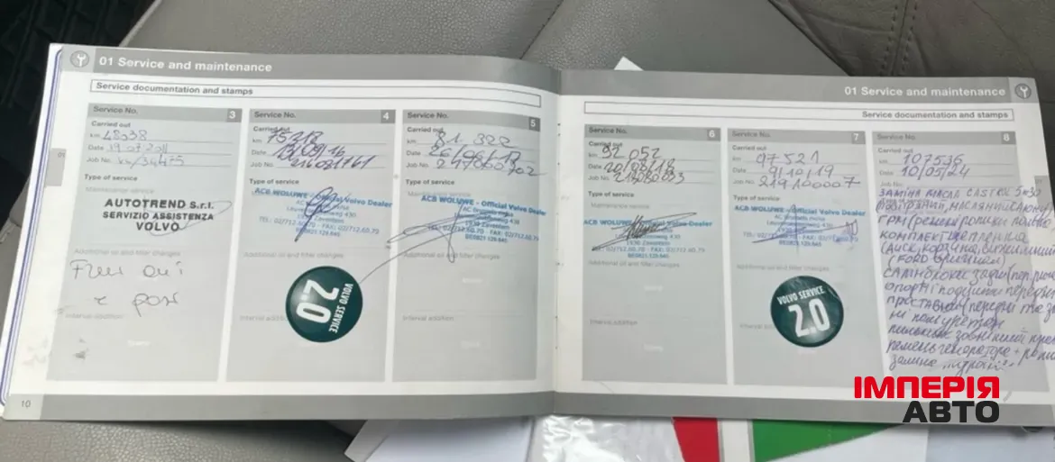 Volvo V50 - фото 18