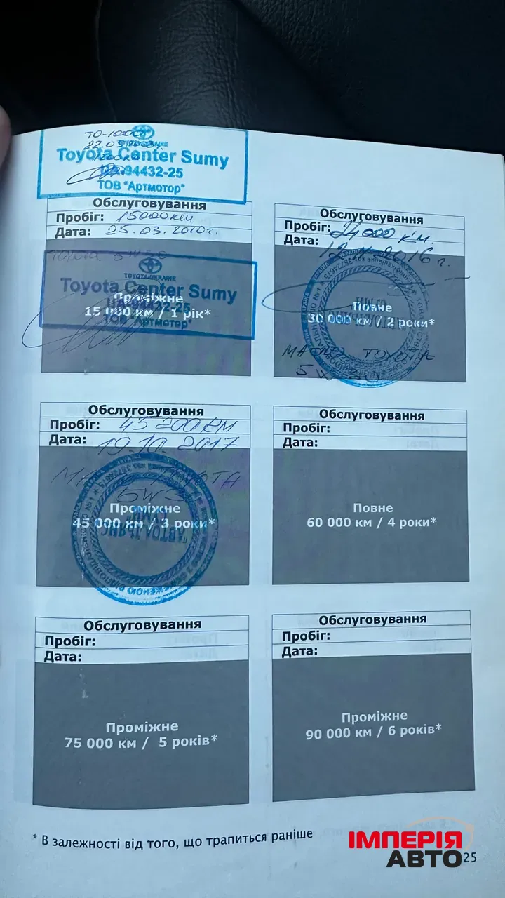 Toyota Camry - фото 34