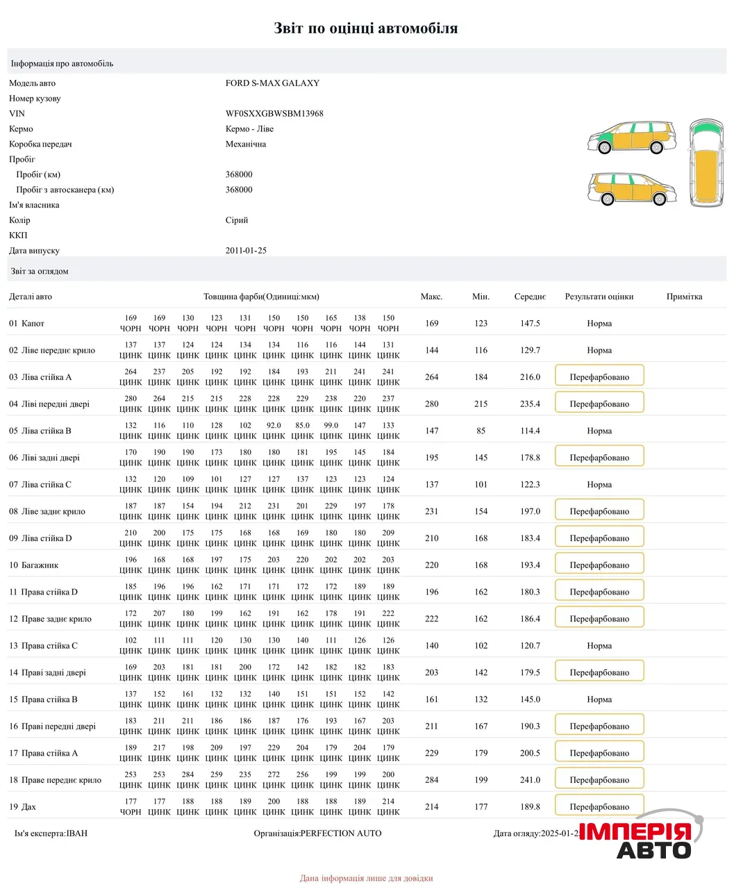 Ford S-MAX - фото 39
