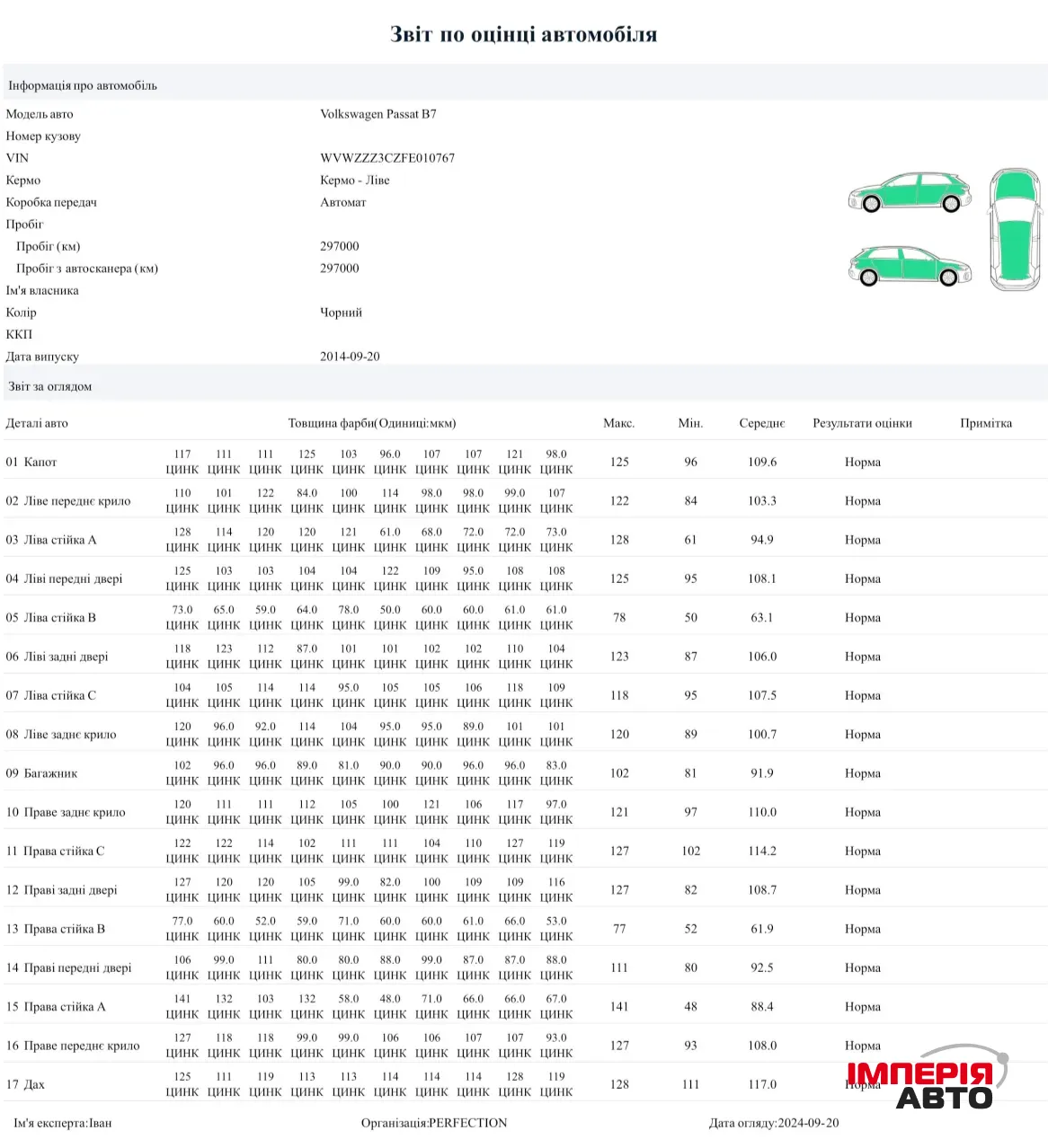 Volkswagen Passat - фото 42