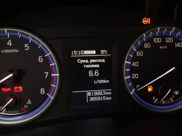 Suzuki SX4 - фото 2