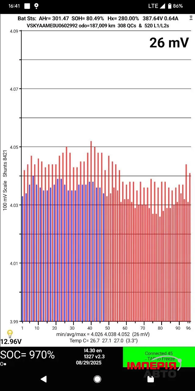 Nissan NV200 - фото 27