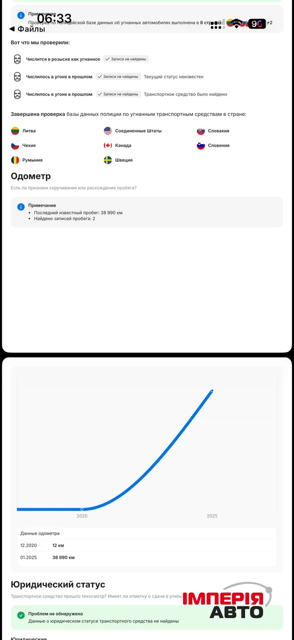 Hyundai Kona - фото 23