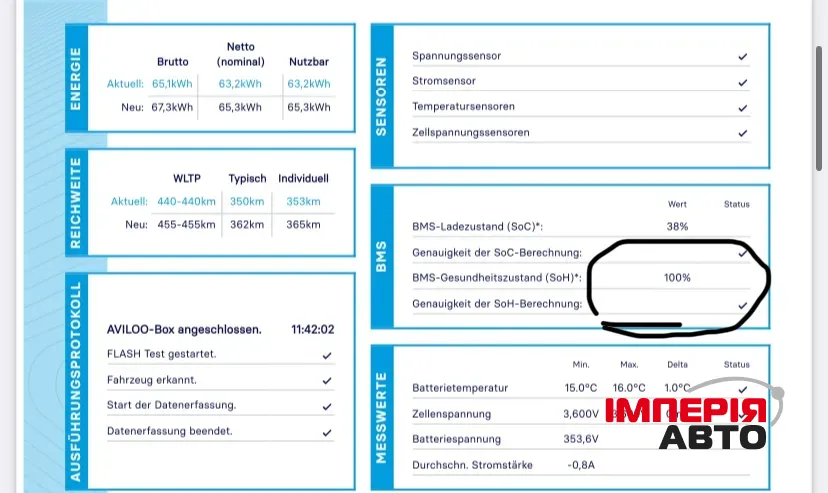 Kia Soul EV - фото 44