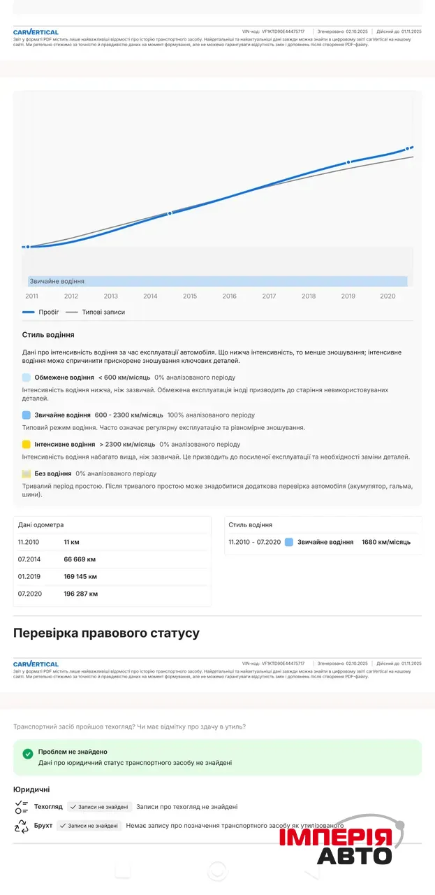 Renault Laguna - фото 11
