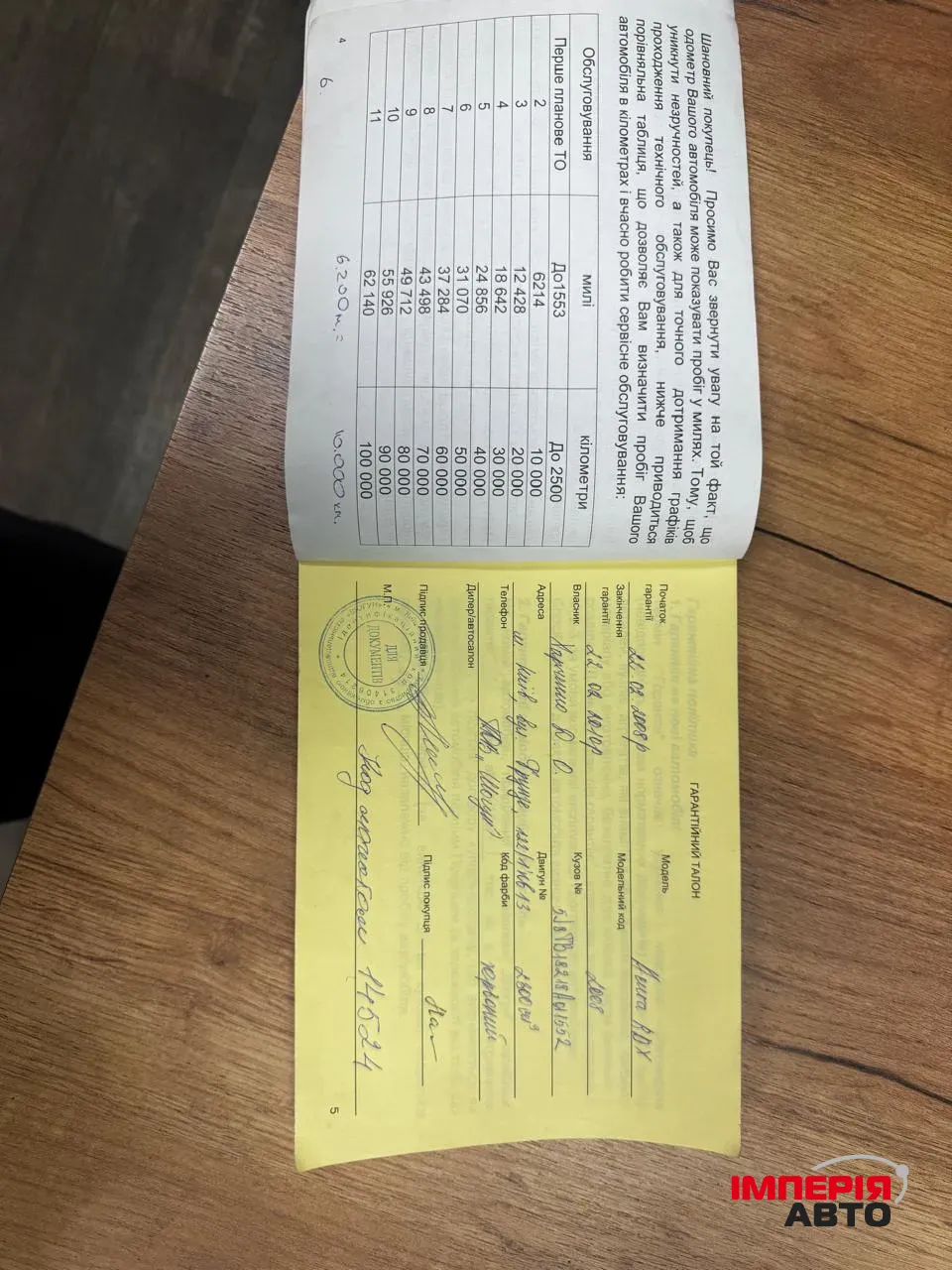 Acura RDX - фото 8