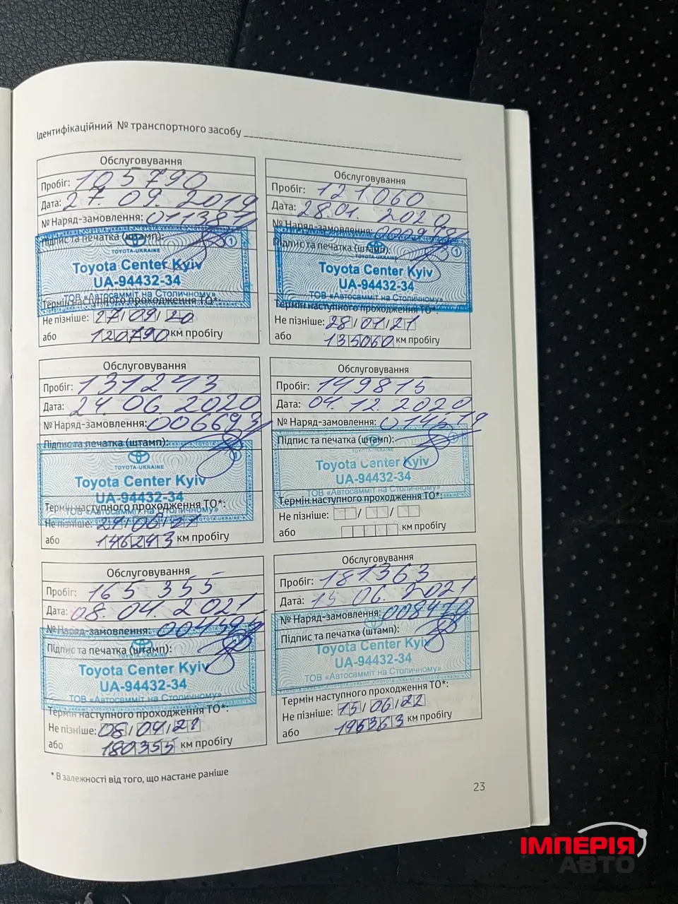 Toyota Land Cruiser Prado - фото 22