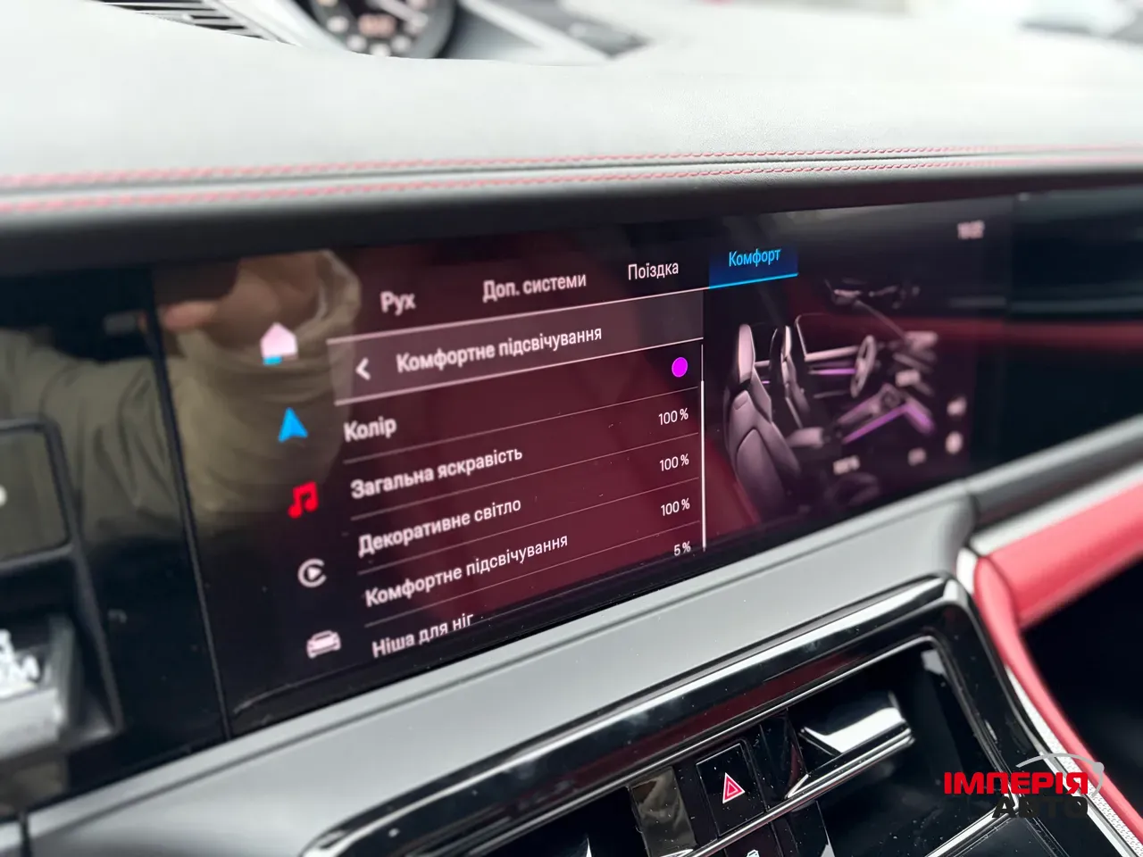 Porsche Panamera - фото 14