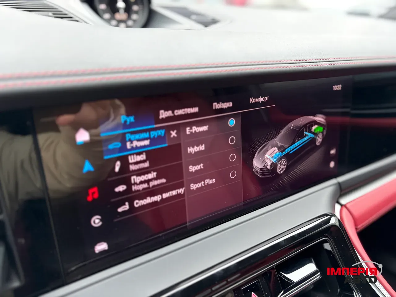 Porsche Panamera - фото 17