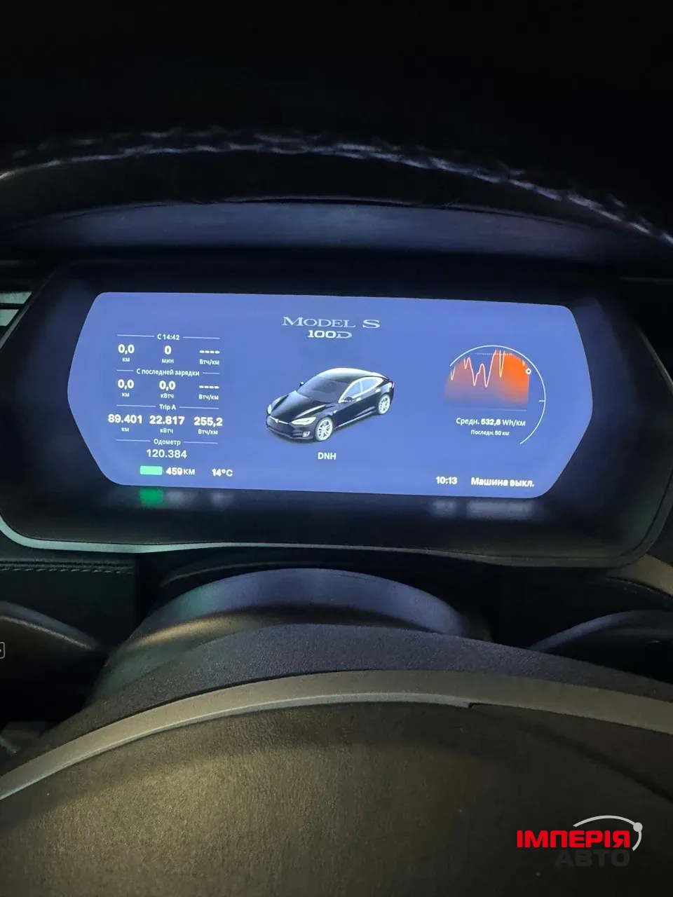 Tesla Model S - фото 1