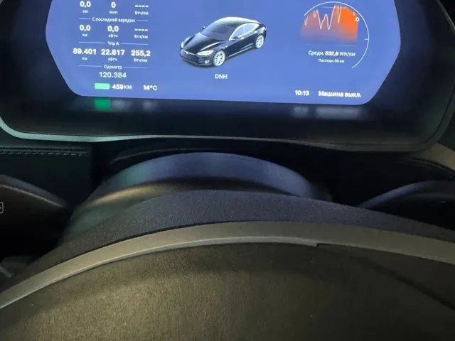 Tesla Model S - фото 1