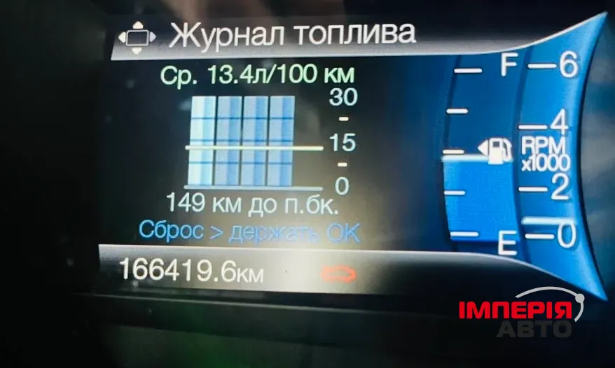 Ford Edge - фото 23