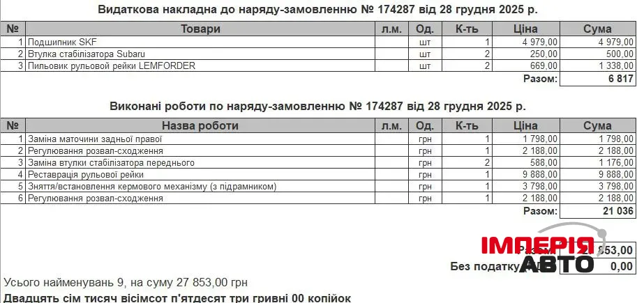 Subaru Outback - фото 12