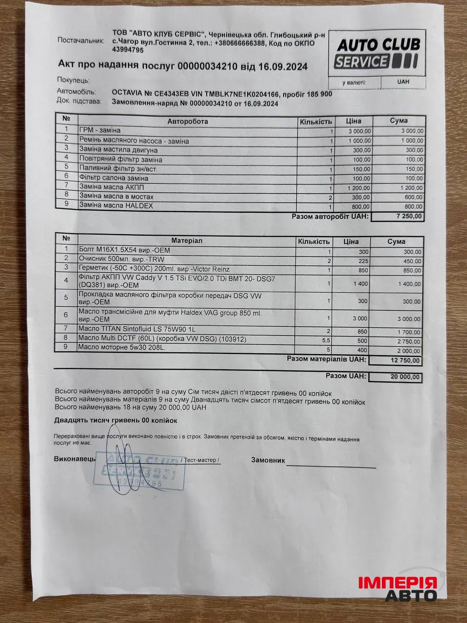Skoda Octavia RS - фото 67