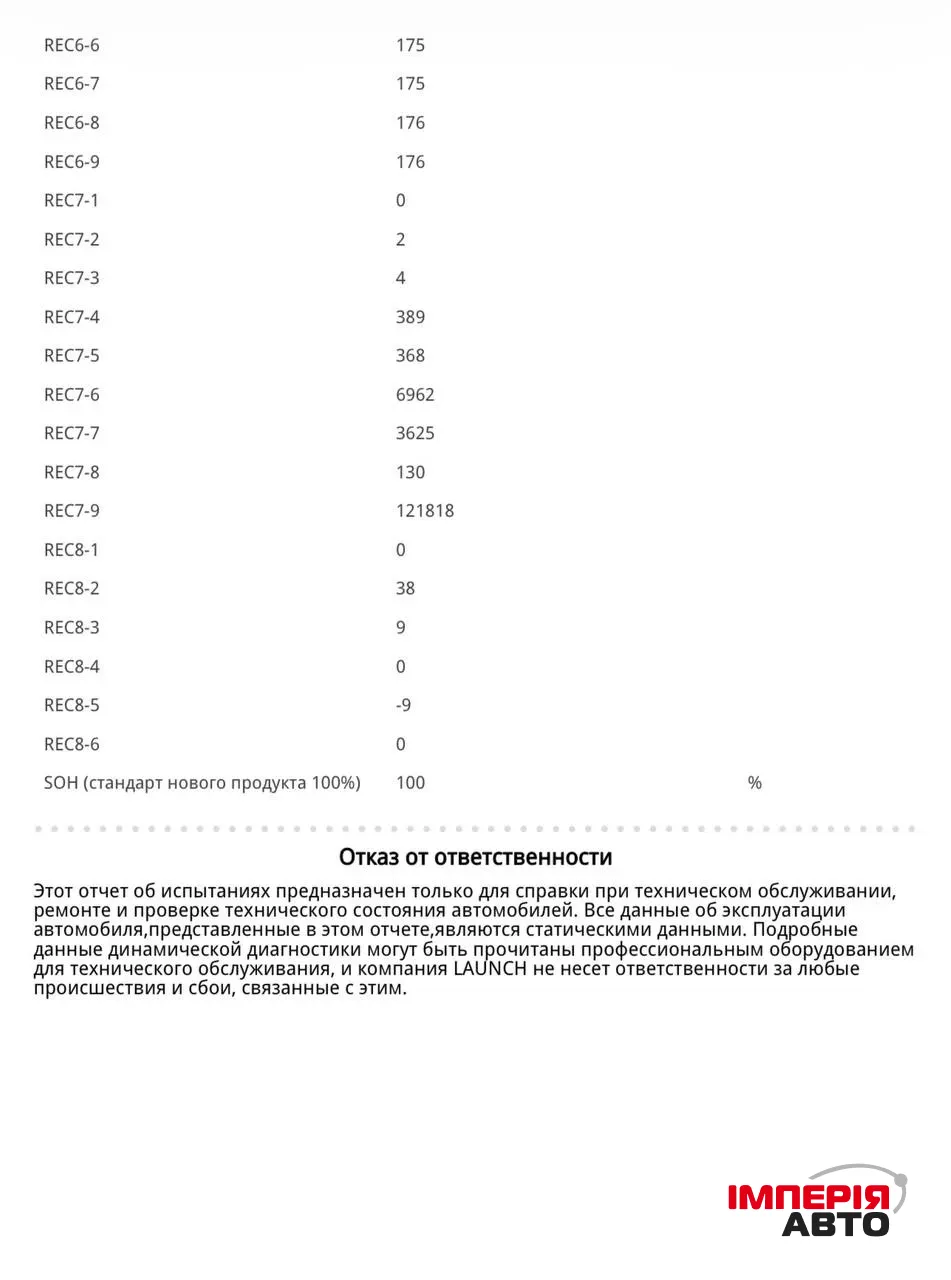 Kia EV6 - фото 52