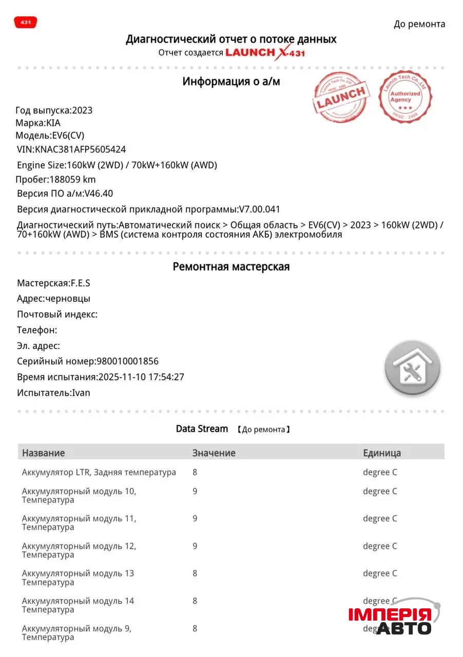 Kia EV6 - фото 50