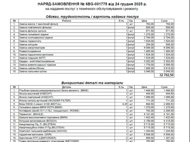 BMW 1 серії - фото 3