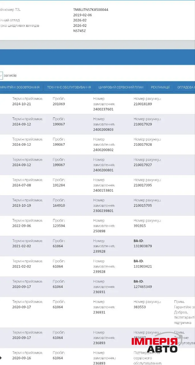 Skoda Kodiaq - фото 43