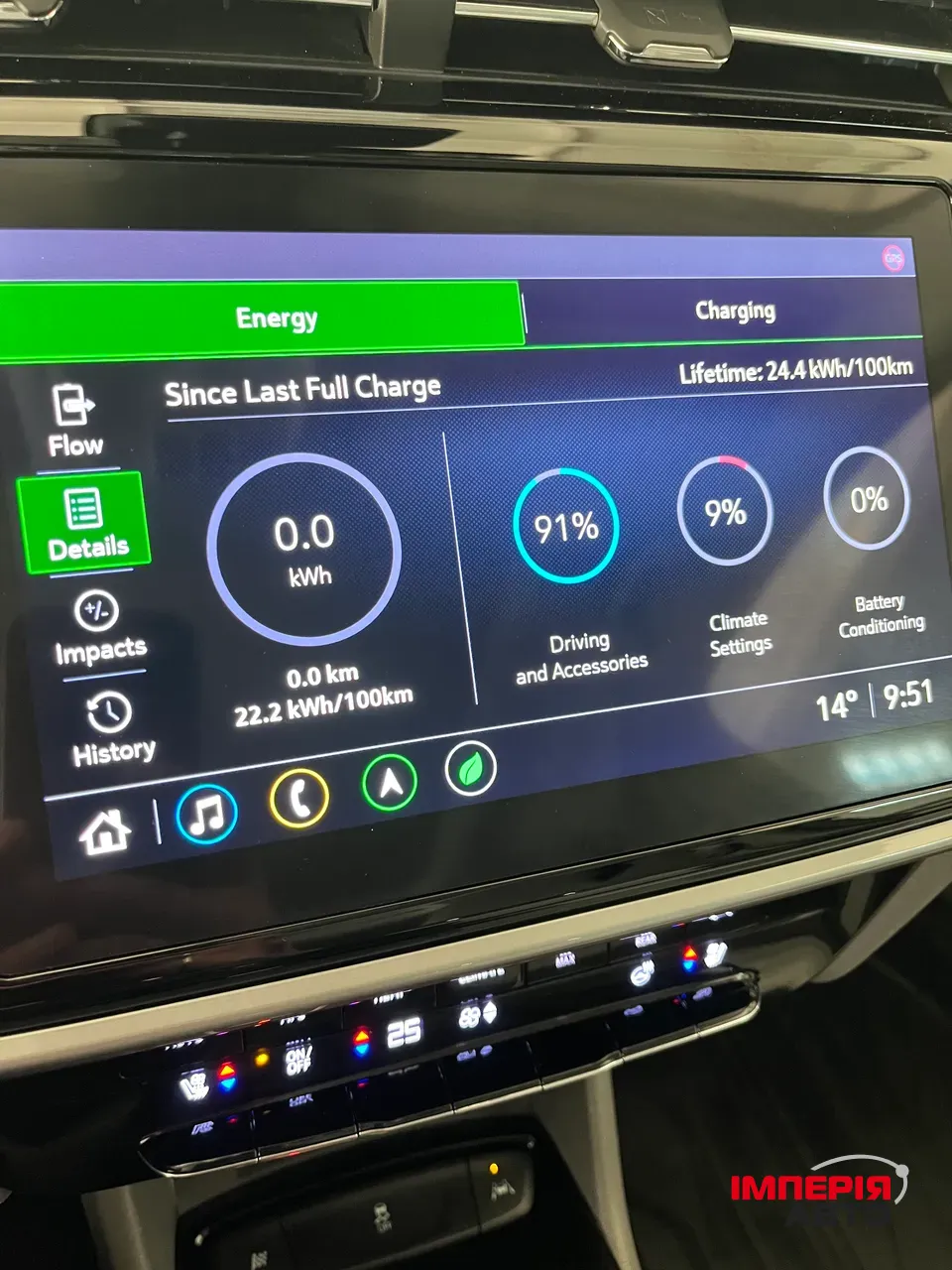 Chevrolet Bolt EUV - фото 14