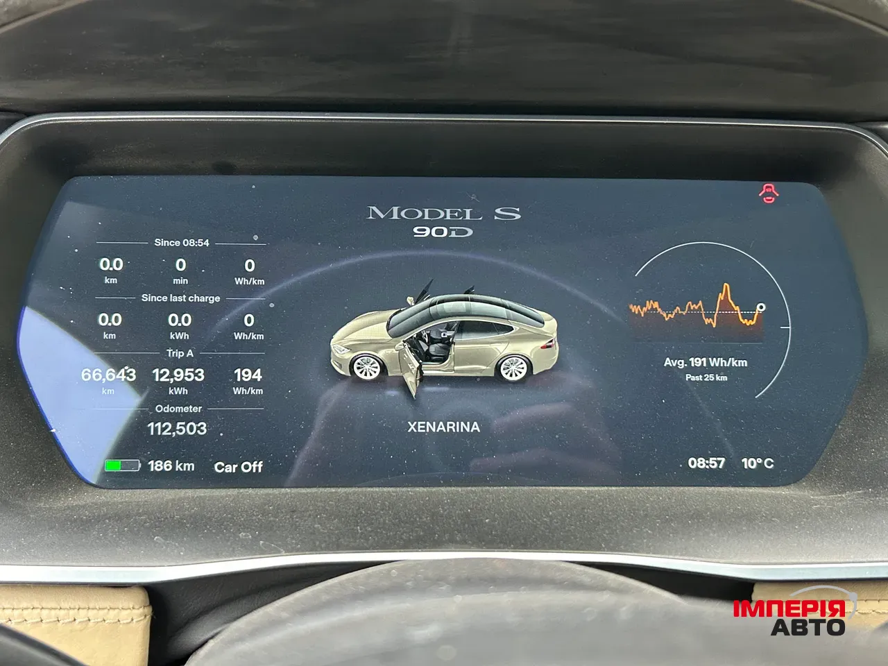 Tesla Model S - фото 17