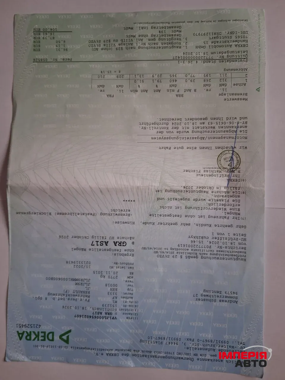 Renault Trafic - фото 52