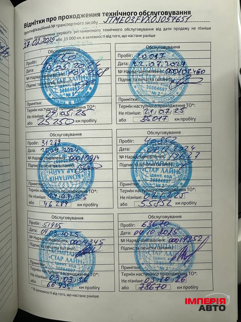 Toyota RAV4 - фото 16