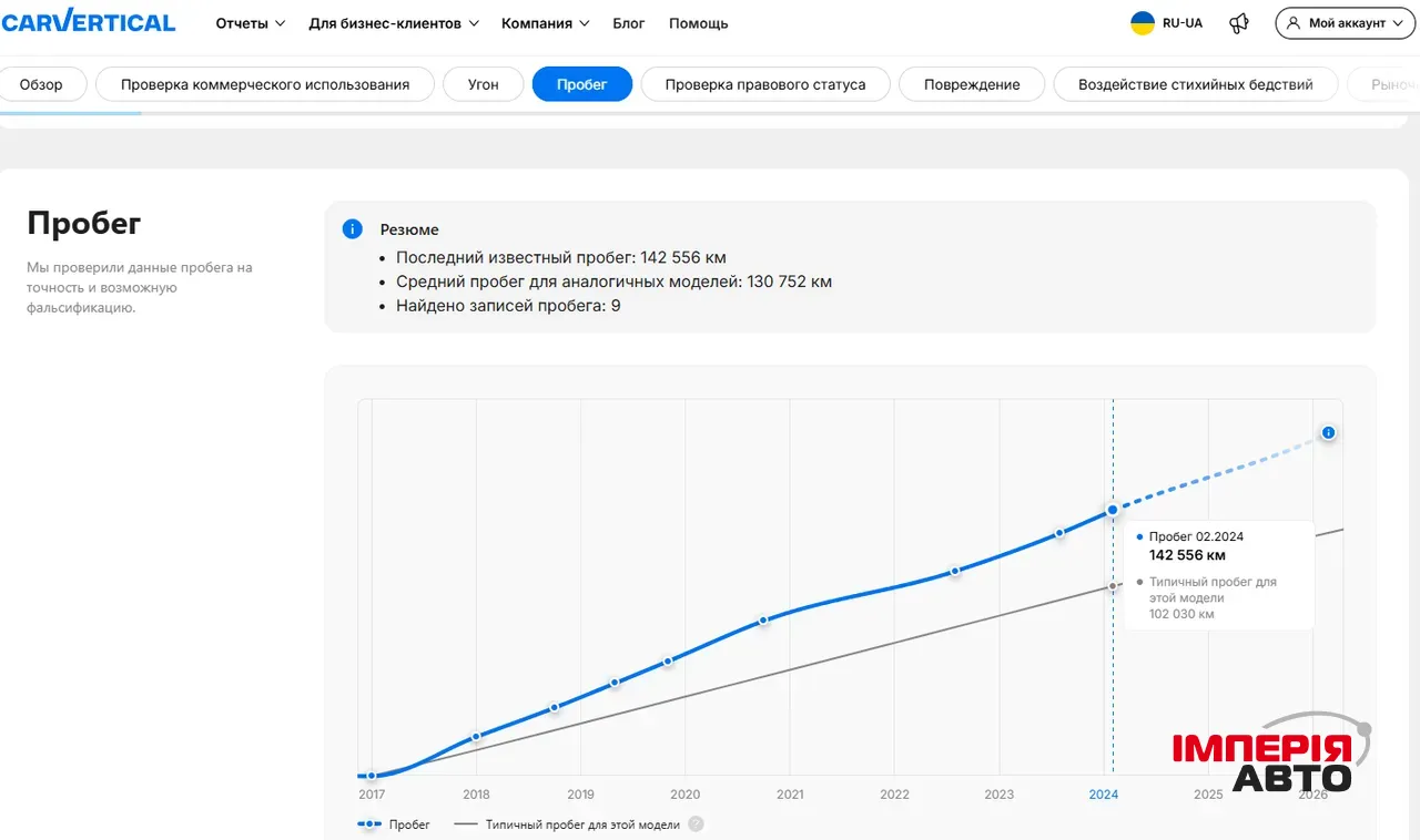 Mazda CX-5 - фото 44