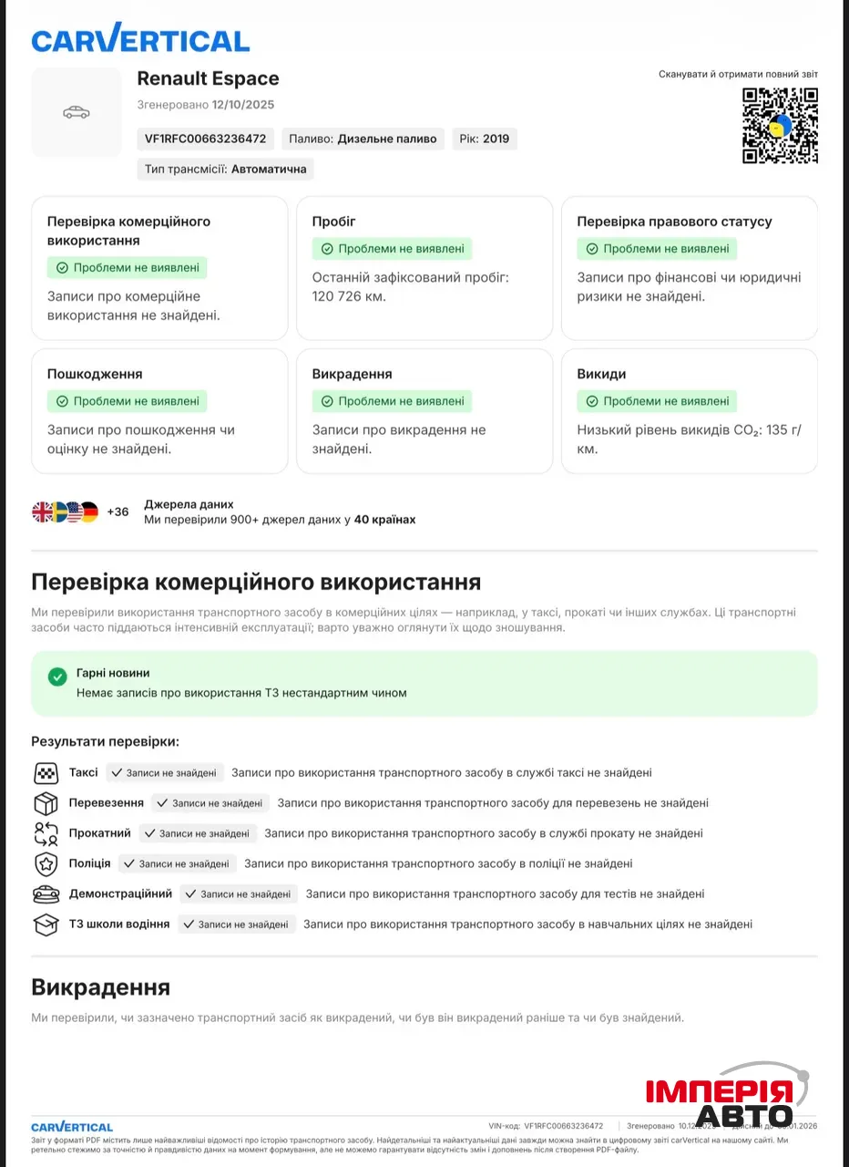 Renault Espace - фото 45