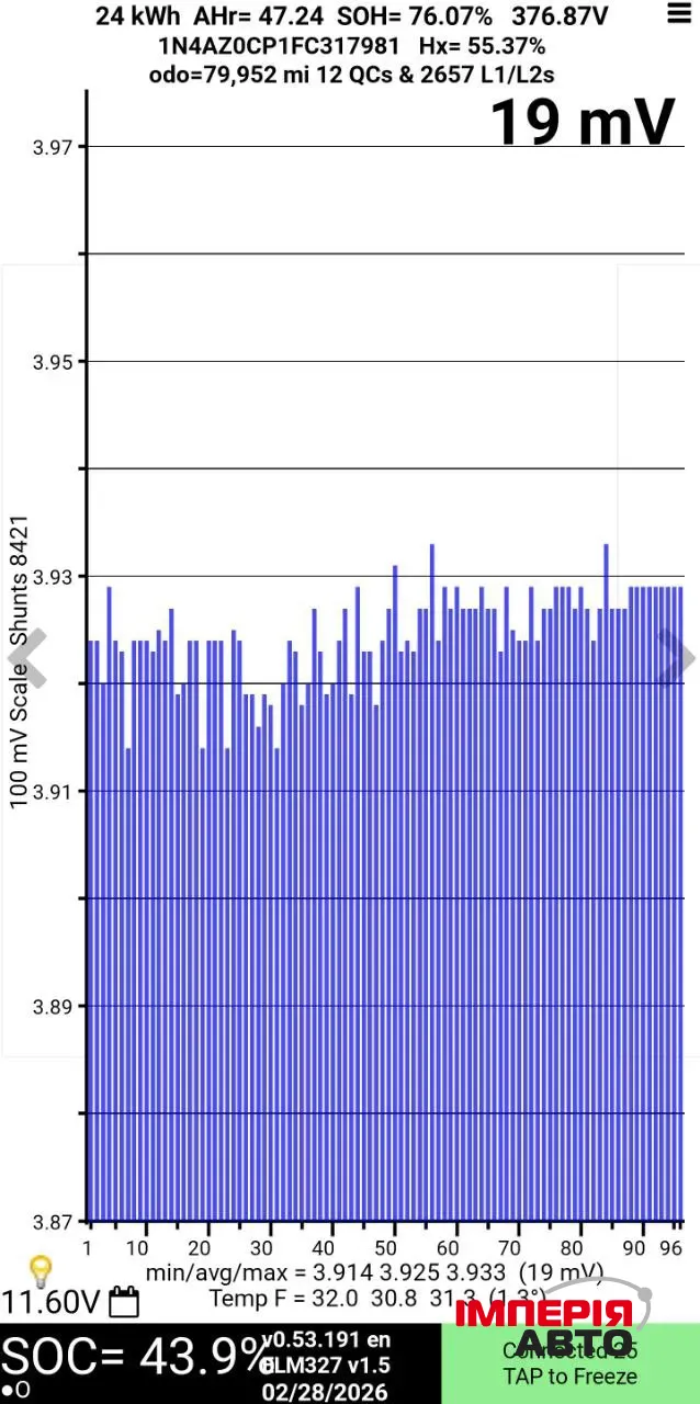Nissan Leaf - фото 13