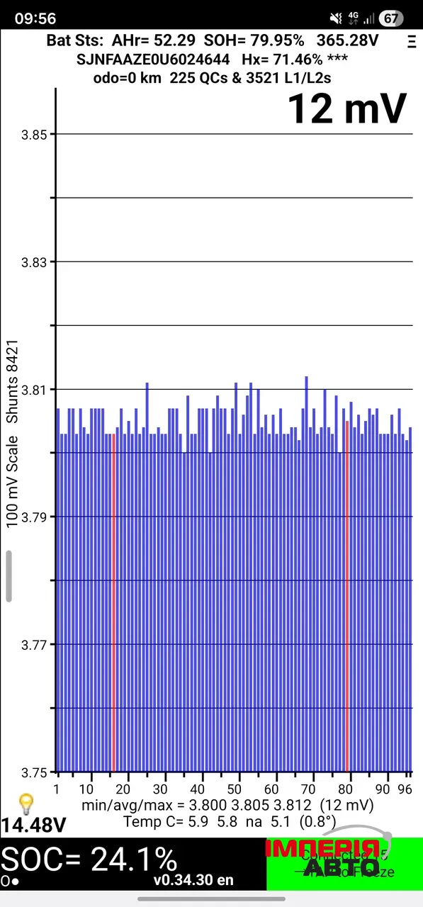 Nissan Leaf - фото 30