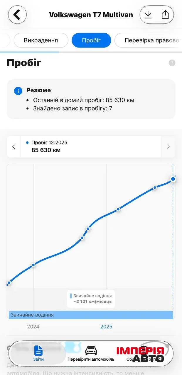 Volkswagen Multivan - фото 75